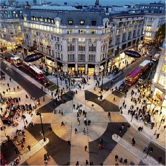 Access to European Markets